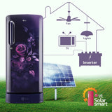 LG 185 L Direct Cool Single Door 5 Star Refrigerator with Base Drawer (Blue Ilan, GL-D201ABIU)