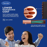 Carrier 1.5 Ton 5 Star Inverter Window AC(, Estra EXi -CIW18SC5R32F0,White)