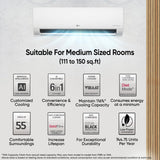 LG 1.5 Ton 5 Star DUAL Inverter Split AC (US-Q19YNZE, White)
