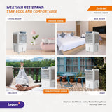Livpure Zencool Personal Air Cooler- 45L with High Air Delivery, Motor with Thermal Overload Protection, Anti-Bacterial Honeycomb Pads | Inverter Compatibility| 2 year Motor Warranty by Livpure