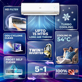 Haier 1.5 Ton 3 Star Twin Inverter Split AC (Turbo Cooling even at 54°C, White)-IDU-HSI17VP-R3NB-I-ODU-HSO17-3NB-I