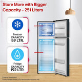 LG 251 L, 2 Star, Frost-Free Smart Inverter Double Door Convertible Refrigerator (GLT2526XWEL, Emerald Lotus, Smart & Dairy Mode, Express Freeze & Convertible Space for More Storage, 2026 Model)