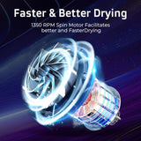 Power Guard 6.5 kg 5 Star Semi-Automatic Top Loading Washing Machine Appliance (PG65WM-BG-OP, Burgundy, Powerful Motor,Effective Wash Pulsator,1350 RPM & Castors)