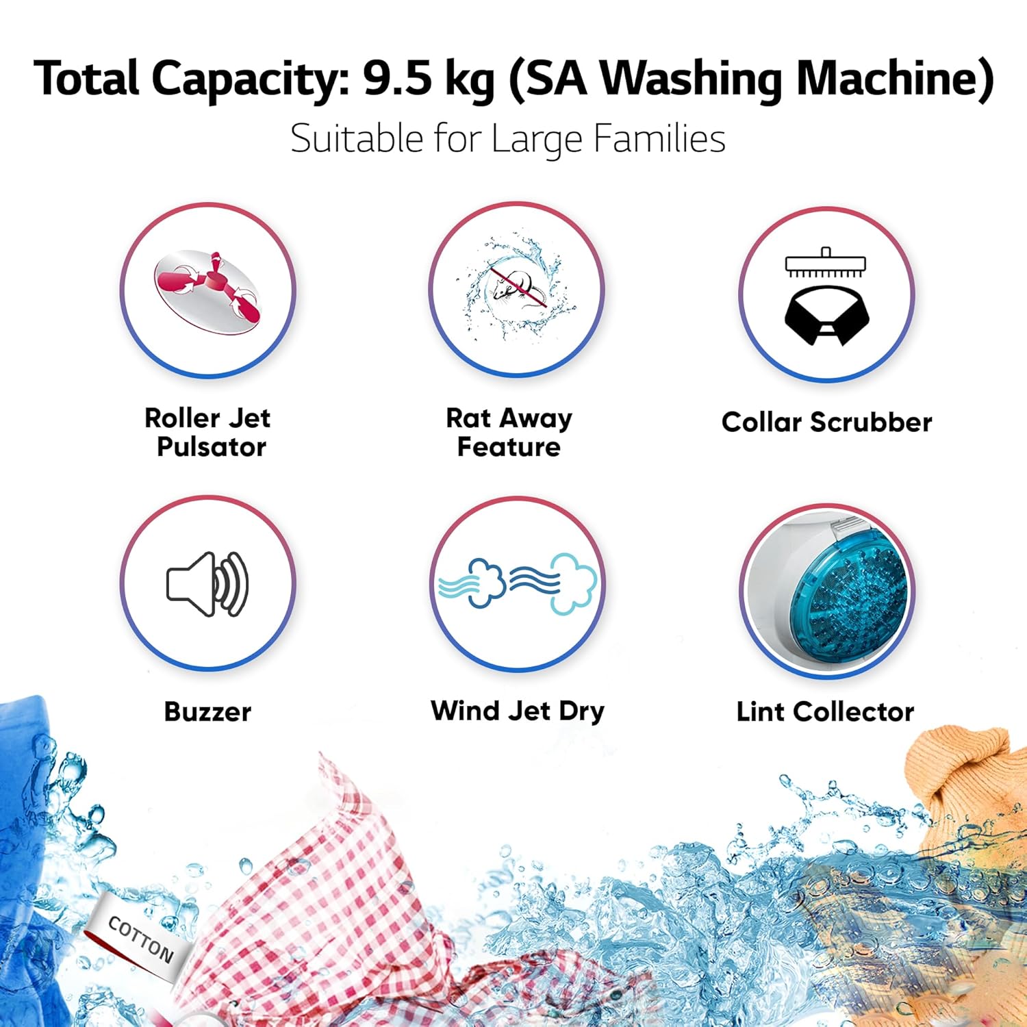 LG 9.5 kg 5 Star Wind jet dry Semi-Automatic Top Load Washing Machine (P955ASGAZ, Dark Gray, Roller Jet Pulsator)