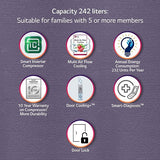 LG 242 L 3 Star Smart Inverter Frost-Free Double Door Refrigerator(GL-I292RPZX, Shiny Steel, Door Cooling+)