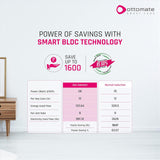 OTTOMATE Zen Connect Smart BLDC with Remote 3 Blade 1200 MM High Speed Ceiling fan (Black, Pack of 1)