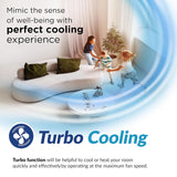 Akai 1.5 Ton 5 Star Split Inverter AC (100% Copper, AKSI-185MQE, White)  Seal Packed Brand New With One year comprehensive Five year PCB and 10 year compressor warranty