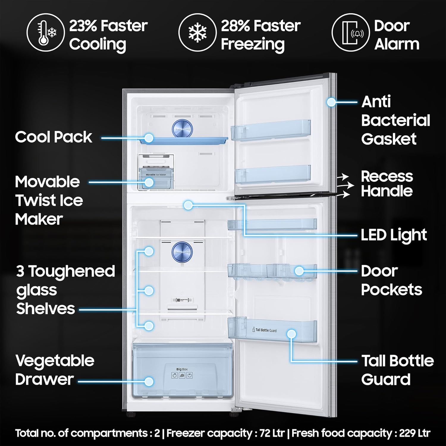 SAMSUNG 301 L Frost Free Double Door 3 Star Convertible Refrigerator with Digital Inverter, Convertible 5-in-1 and Display(Dents and Scratches)