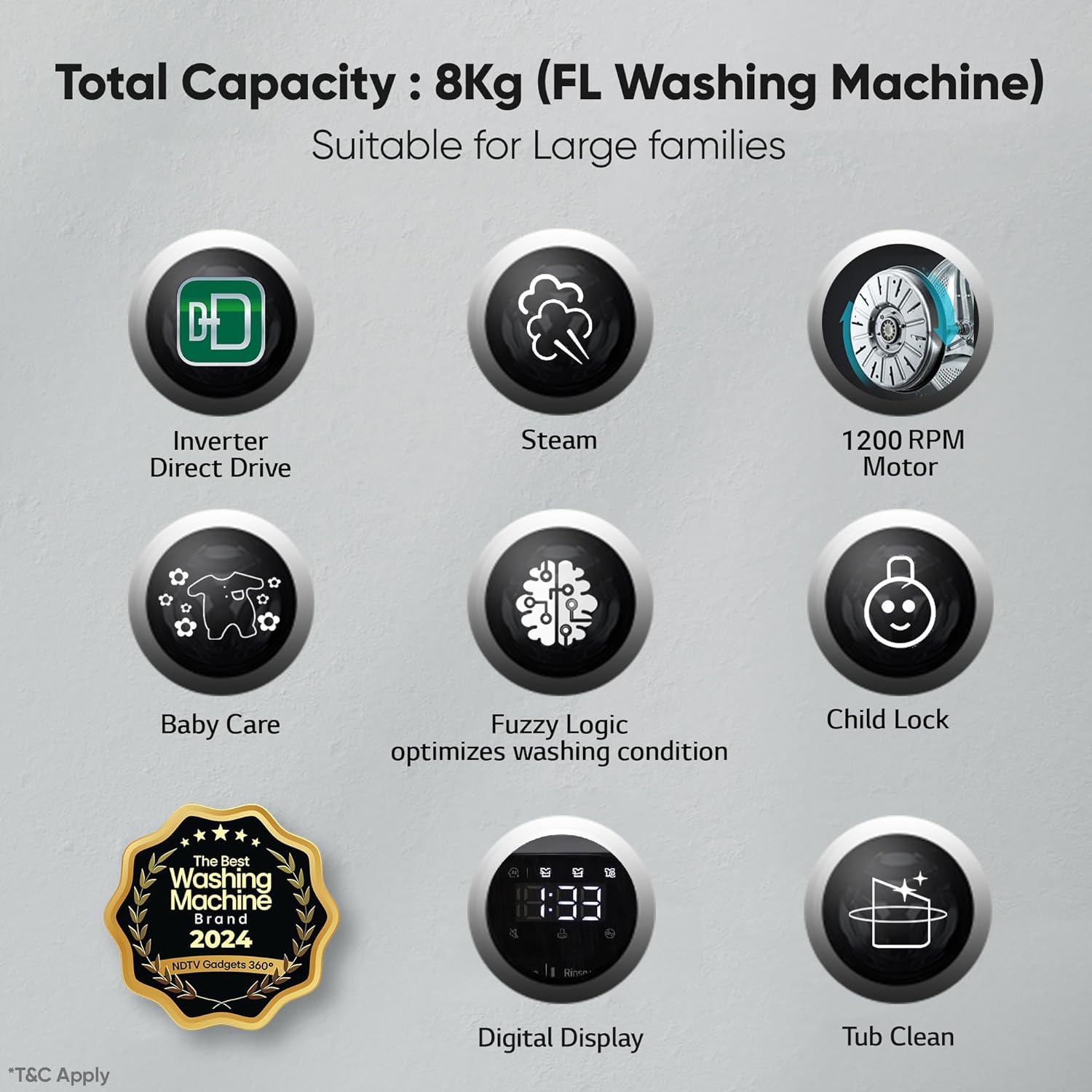 LG 8 Kg, 5 Star, AI Direct Drive Technology, Steam & 6 Motion DD Fully-Automatic Front Load Washing Machine (FHP1208Z3M, Intelligent & Convenient Fabric Care, Allergy Care, Middle Black)
