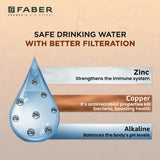 Faber FWP Health Guard, 6 Ltrs Storage, RO + UV + MAT + Vitamin C Water Purifier