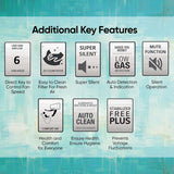 LG 1 Ton 4 Star DUAL Inverter Split AC TS-Q13JNYE, White)