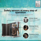 LG 1 Ton 4 Star DUAL Inverter Split AC TS-Q13JNYE, White)