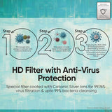 LG 1 Ton 4 Star DUAL Inverter Split AC TS-Q13JNYE, White)