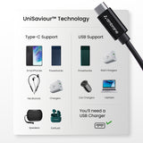 Ambrane Micro USB Cable 1M ACM-R1A2 Blk