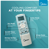 Midea Carrier 2026 Model 1.5 Ton MARVEL RYL 5 Star Window Inverter AC (MIW19MR5R36F0, White)