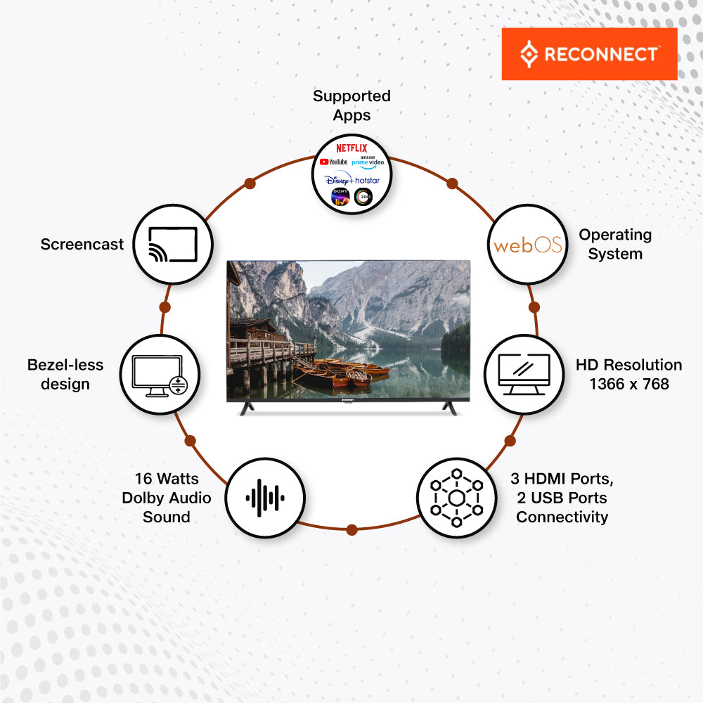 Reconnect 80 cm (32 inch) HD Smart TV, 32H3231S (3 Month Warranty By Neverowned)