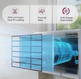 Godrej DSW 18UFS3R32 1.5 Ton 3 Star Window AC (2025 Model, Copper Condenser)