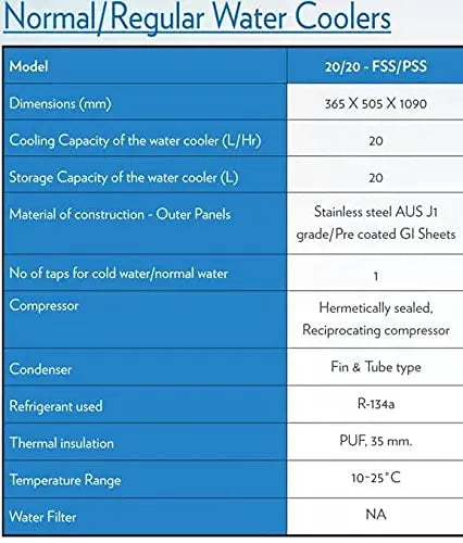Voltas 15/20 FSS, 15 Litre Cooling Capacity Water Cooler with Fully Stainless Steel Body, Silver