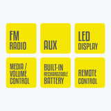 ZEBRONICS ZEB-PSPK 25 (Zeb Delight Pro) with TWS, 20 W Bluetooth Soundbar (Black, Stereo Channel)