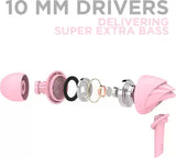 boAt Bassheads 100 in Ear Wired Earphones with Mic