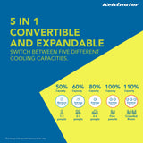 KELIVINATOR SAC 2T INV3S KHS-I24CPYS Brand New