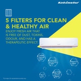 KELIVINATOR SAC 2T INV3S KHS-I24CPYS Brand New