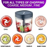 Inalsa Manual Chopper Chop It XL - Six Layer SS Chopping Blade | Coarse, Medium, Fine for All Types of Chopping | 900 ml Capacity | Anti Skid Base (Navy Blue, Plastic)