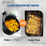 FABER 4L Air Fryer| Non-Stick Container|LED Display|1350W| Fry,Bake,Roast,Grill,Toast Air Fryer (4 L)