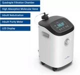 Carer CR-P5W Oxygen Concentrator