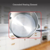 Inalsa Electric Kettle Cute