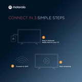 MOTOROLA DVM4KA01 Media Streaming Device