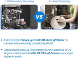 ONIDA DW12PS Free Standing 12 Place Settings Intensive Kadhai Cleaning| No Pre-rinse Required Dishwasher