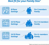 MIDEA 13 Place Setting Freestanding Dishwasher (WQP12-5201F, Silver,7 wash program, Child Lock, Extra Dry & Intensive 70 degree wash, A++ Energy Efficient, Delay Timer, Half Load, Adjustable Basket)