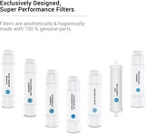 Hindware ELARA MINERALS 7 L RO UV UF Water Purifier