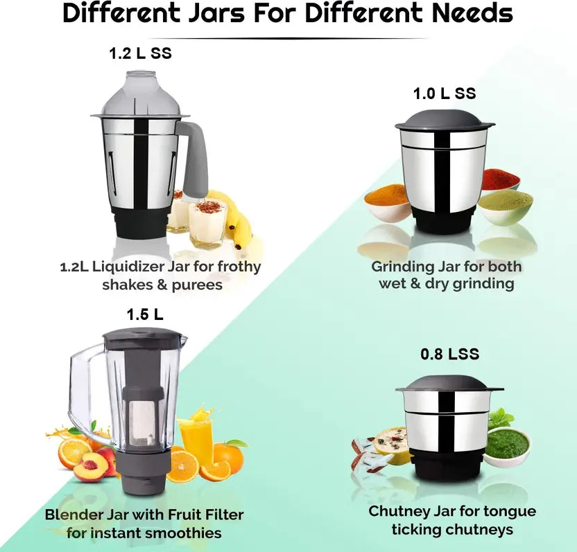Inalsa Mixer Grinder 4 Jar (Philia)