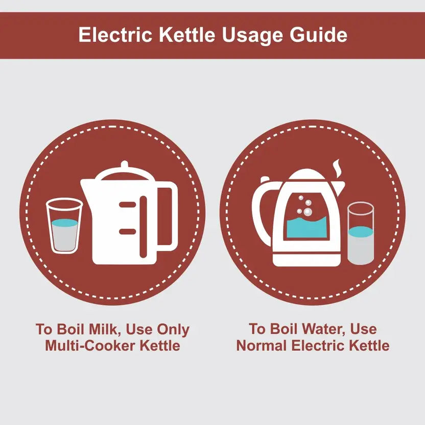 Inalsa Electric Kettle Wow
