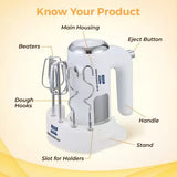 KENT 200 W White Hand Blender (16113 Hand Blender 200 W)