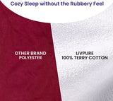 Livpure Smart Fitted Single Size Waterproof Mattress Cover