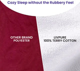 Livpure Mattress Protector 1300