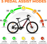 Ninety one Meraki 6Ah Battery 250Watts IP65 BLDC Motor Front Suspension | Alpha Red Black 27.5 inches Single Speed Lithium-ion (Li-ion) Electric Cycle