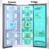 Midea 510 L Frost Free Side by Side Refrigerator (Stainless Steel Finish, MRFS5920SSLF)