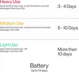 OnePlus Band (Black Strap, Size : Regular)