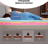 Livpure Ortho Spring 8 Inch Single72x35x8