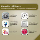 LG 185 L, 5 Star, Smart Inverter Compressor, Direct-Cool Single Door Refrigerator(GL-D201APZU.BPZZEBN)