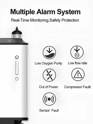 Yameina ZY-10ZW Oxygen Concentrator