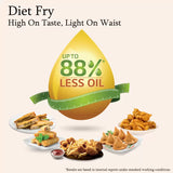 LG 32 L with Diet Fry, 360 Motorised Rotisserie for crispy and tasty bar-be-que recipes and 301 Auto Cook Menu Convection Microwave Oven