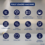 Electrolux 8kg/5kg 5 Star EcoInverter Fully Automatic Front Load Washer Dryer, Scandinavian Design with 40