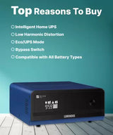 LUMINOUS Zelio Smart 1100 Sine Wave Digital Inverter