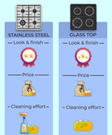 Prestige PHTM 02 Mystic Glass Manual Hob