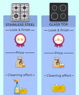 Pigeon Popular Cooktop Glass Manual Gas Stove (3 Burners)